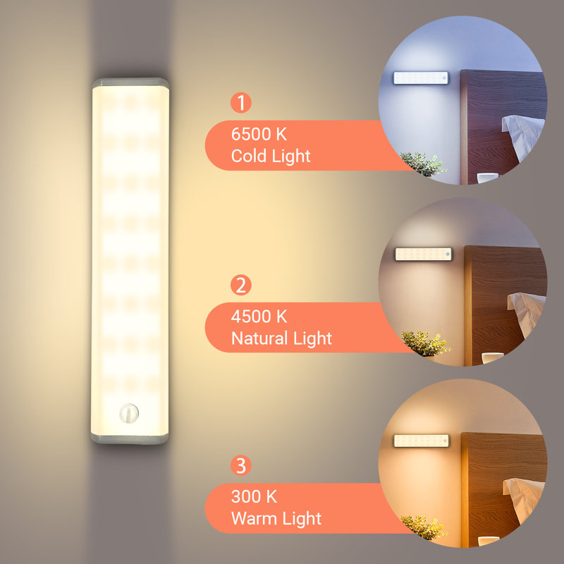 3 Colors Battery Under Cabinet Light, 48 LED Wireless Rechargeable Motion Sensor Closet Light