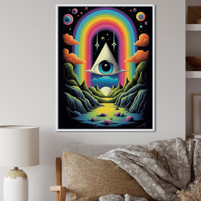 " Eye Of Consciousness Surrealistic Landscape "