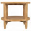 Table de bout Isbell
