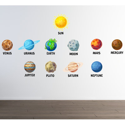 Solar System Wall Decal for Kids Room, Space Nursery Wall Stickers, Planets Wall Art, Educational Classroom Decor, Hedboard decals 617DLU