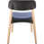 Dark Blue is out of stock selected