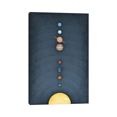 Système solaire II, art encadré