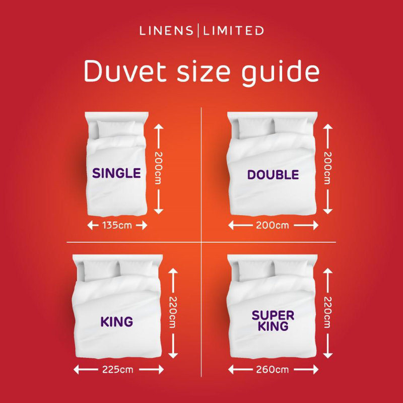 Linens Limited Easy Care Duvet, Made in the UK, All Year Round Quilt, Soft and Comfy, Polypropylene Hollowfibre, Machine Washable