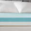 Surmatelas, 10 cm-847992069