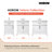 Velora 24 In. W X 22 In. D X 34 In. H Bath Vanity Cabinet Without Top In White Assembled