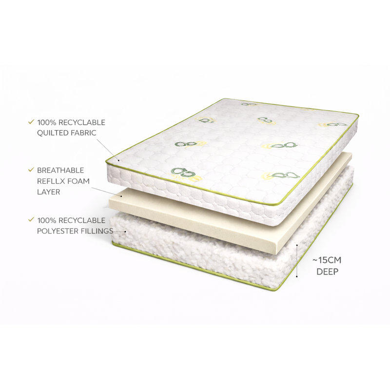 Almandine Willow Reflex Eco Mattress, Small Double (4')