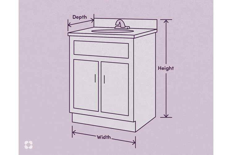 A Step-By-Step To Understanding Bathroom Vanity Sizes & Dimensions |  Wayfair.Co.Uk