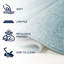 Tapis turquoise / crème Montral Minimalist-1930484299