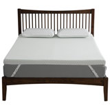 Langeloth Mattress Cover