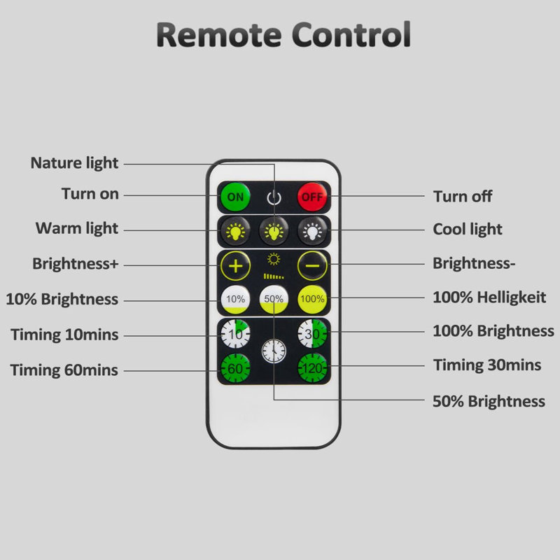 LED Wall Light Rechargeable Battery Operated With Remote, Magnetic Rotation,2 Pcs, Matte Black