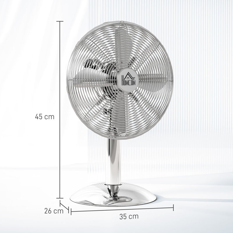 George Oliver 45 Fan