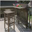 3-Piece Balcony Bar Set with Bottom Shelf Table and 2 Stools, Grey Finish