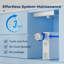 iSpring RO500AK-ORB, NSF Certified Tankless RO System