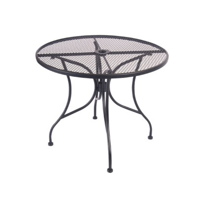 ERF, Inc. Round Table