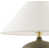 White Linen Empire