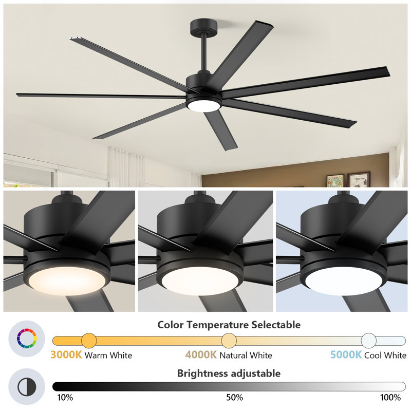 72'' Large Industrial Ceiling Fan With Light And Remote, 7 Aluminum Blades Large Airflow, Reversible DC Motor, 6-Speed High CFM, Modern Industrial Outdoor Ceiling Fan For Home, Office, Commercial Spaces, Porch, Garage, Shop