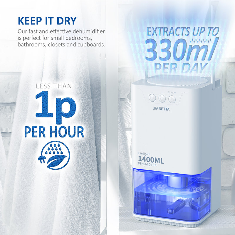 Netta 1400ml Mini Dehumidifier, White