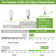 60 Watt Equivalent ST58 E26/Medium (Standard) Dimmable 2700K LED Bulb