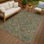 Tapis d'intérieur / extérieur lavable à la machine Chantille ACN2459-740435959-740435966