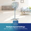 GEEPAS 16” Pedestal Free Standing Cooling Fan | 3 Speeds 5 Blades Wide Angled Oscillation Pivoting Head & Adjustable Height | Powerful Airflow Floor Fan | Home Office Use, 1 Year Warranty 45W-99187359