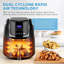 Comfee 4L Basket Air Fryer Air Fryer