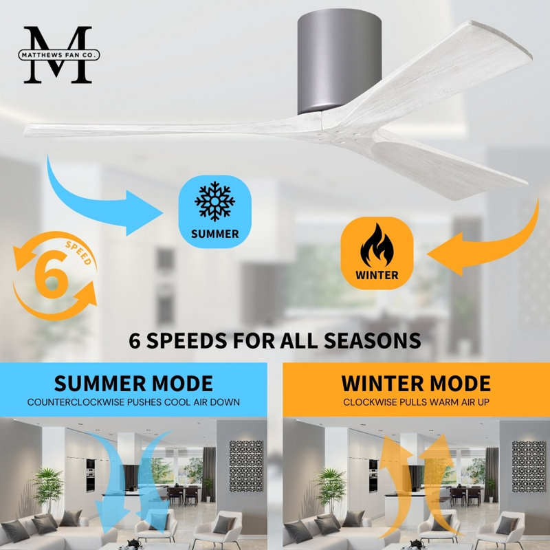 Irene Ceiling Fan, Brushed Nickel, Matte White, 42"