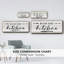 «Bless this Kitchen», toile encadrée-1112777277