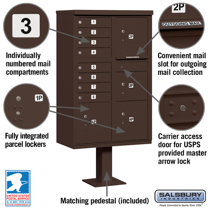 12 Door Front Load Cluster Box Unit with 4 Parcel Lockers, Bronze