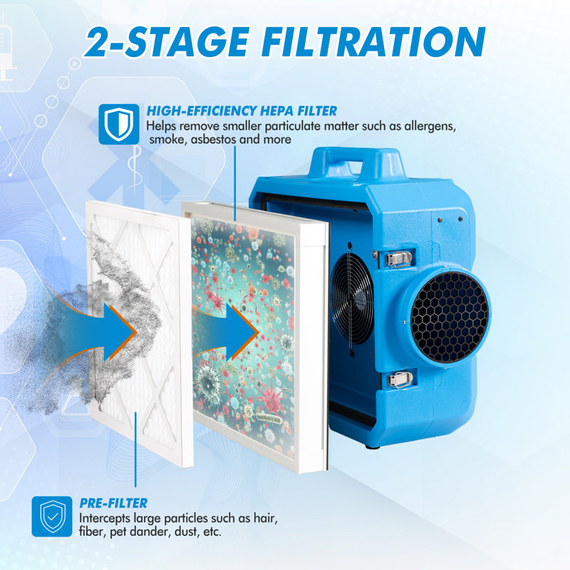 Hepa Air Scrubber, Industrial Commercial Air Cleaner W/ 2-stage Filtration, Heavy Duty Air Purifier