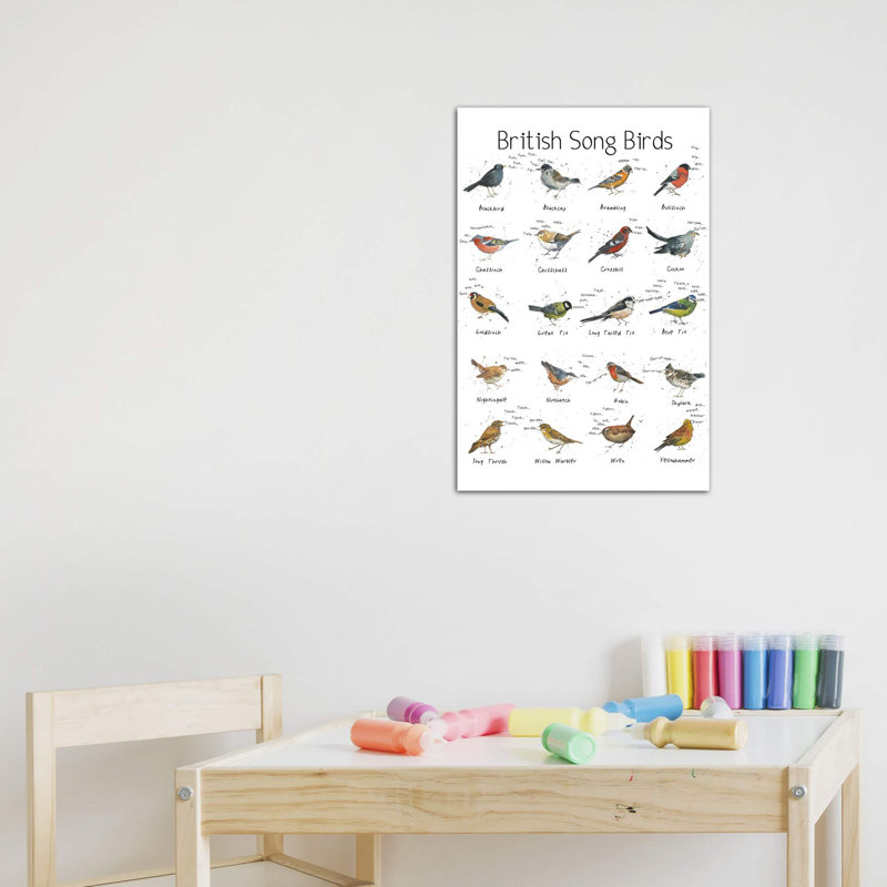 «British Song Birds» par Michelle Campbell - impression d'art graphique, H 12 po x l 8 po x P 0,75 po, Toile tendue