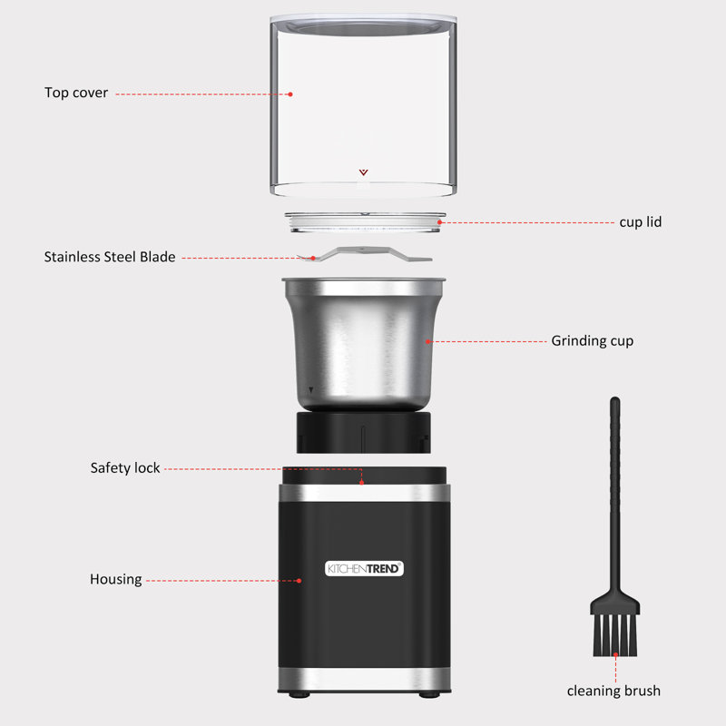 KitchenTrend 12-Cup Electric Coffee Grinder for Espresso & Home Use, Spice Nut Herb Grinder with Removable Stainless Steel Bowl, Black
