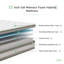 Home 12" Medium Firm Gel Memory Foam Hybrid Mattress-1985346019