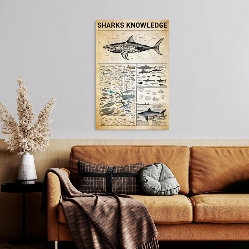 Requins, impression sur toile tendue, H 20 po x l 16 po x P 1,25 po