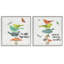 «Flock Together Partagez Birds», ensemble de 2 giclées par Sue Schlabach-1116351649-1116351652