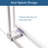 Ambrose 56-in to 60-in W x 76-in H Sliding Shower Door with Clear Tempered Glass and Brushed Nickel Hardware-130431780