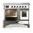 Burnished selected