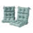 Lester Outdoor High Back Chair Cushion-94398497-125960214