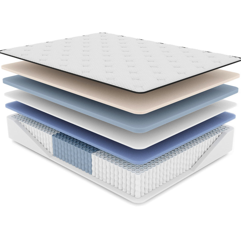 Matelas 14,5 po à sensation moyenne, latex froid, blanc à sensation moyenne, blanc, 74 po x 54 po, 14,5 po, poids 99 lb, Full