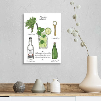 " Classic Cocktail - Mojito " by Naomi McCavitt Painting Print