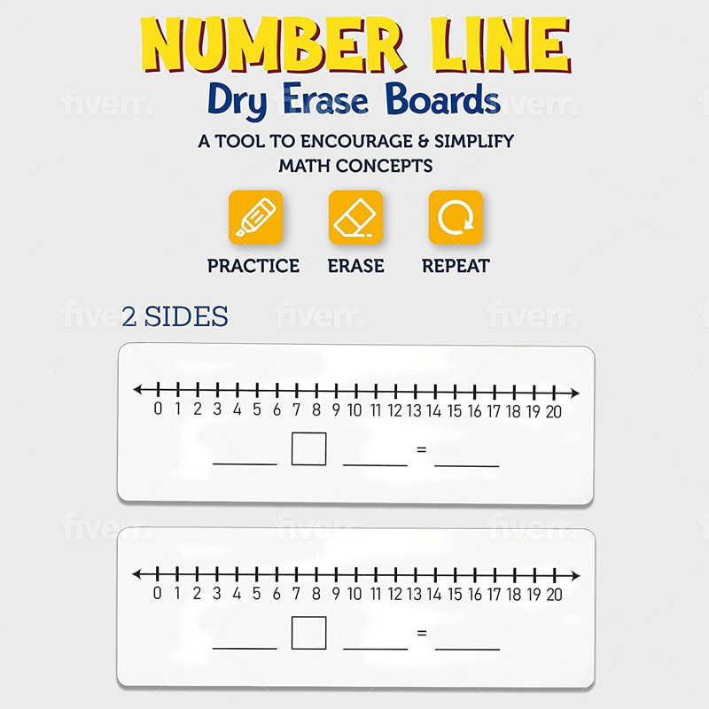 2 Pack Dry Erase Number Line Board 4”x12” Inch Lapboard Double Sided White Board Featuring 0-10 Number Line On One Side 0-20 On The Other For Students Desk