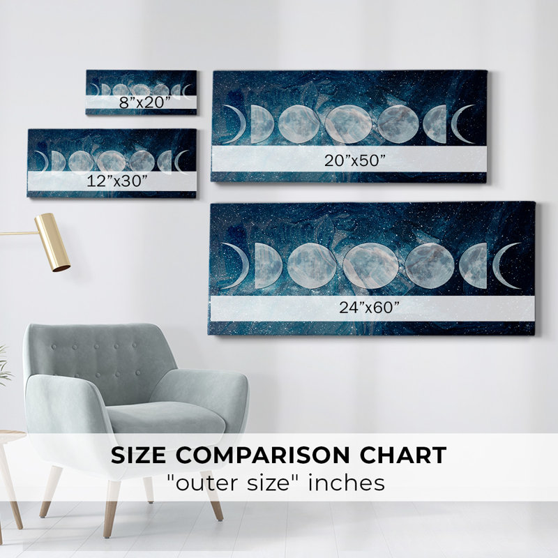 Phases de lune - reproduction sur toile tendue, H 20 po x l 50 po x P 1,5 po