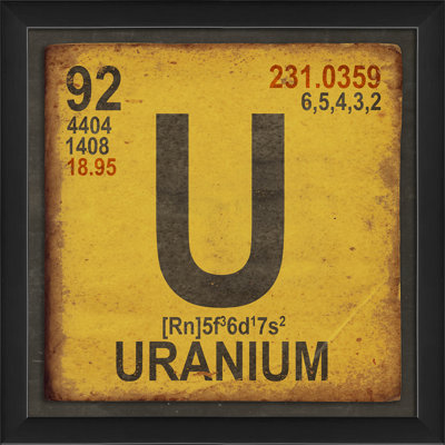 Scientific Elements " Uranium Element " by The Artwork Factory