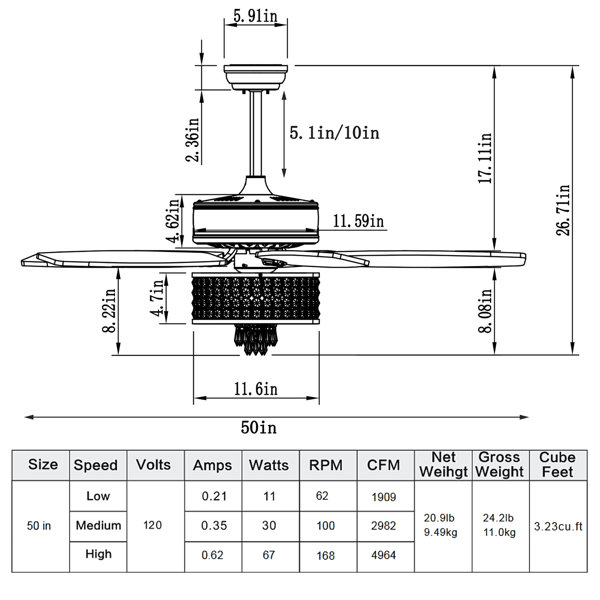 Dimensions du produit