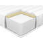 Fernville White Noise Foam Mattress-1980159580