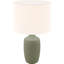 Richard June Transitional Sayer Table Lamp-408680518-408680520