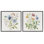 Ensemble de 2 giclées encadrées Wild Flower Botanical Bundles, par Nicole DeCamp