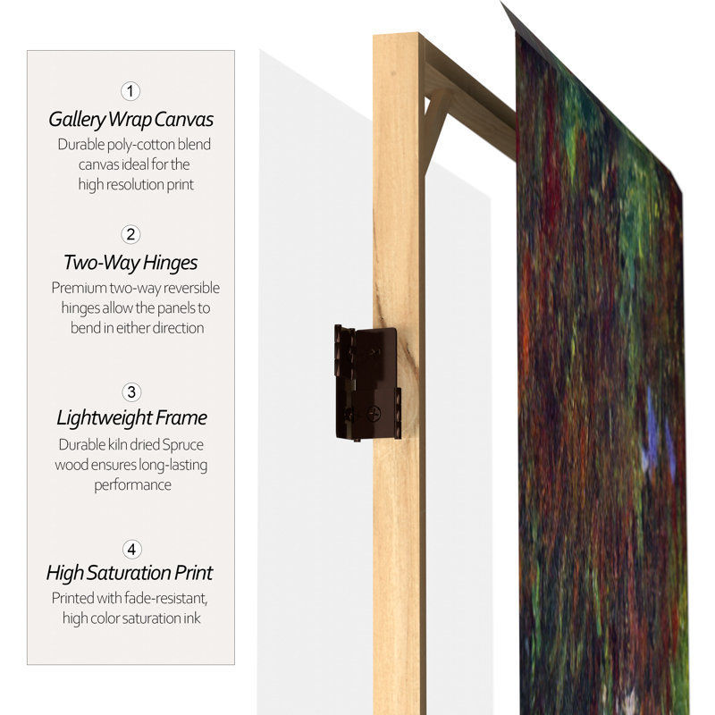 Claude Monet Water Lilies Art Canvas Folding Screen, 4  ft Tall
