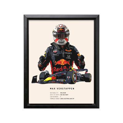 Max Verstappen