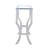 Chrome Console Table