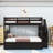 Gular Kids Full Over Full Bunk Bed with Trundle with Drawers-1525292683